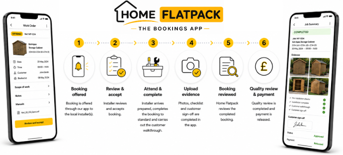The in-house app used by Home Flatpack Installers