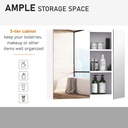 Wall-Mount Mirror Cabinet White 70x15x60 cm image 6