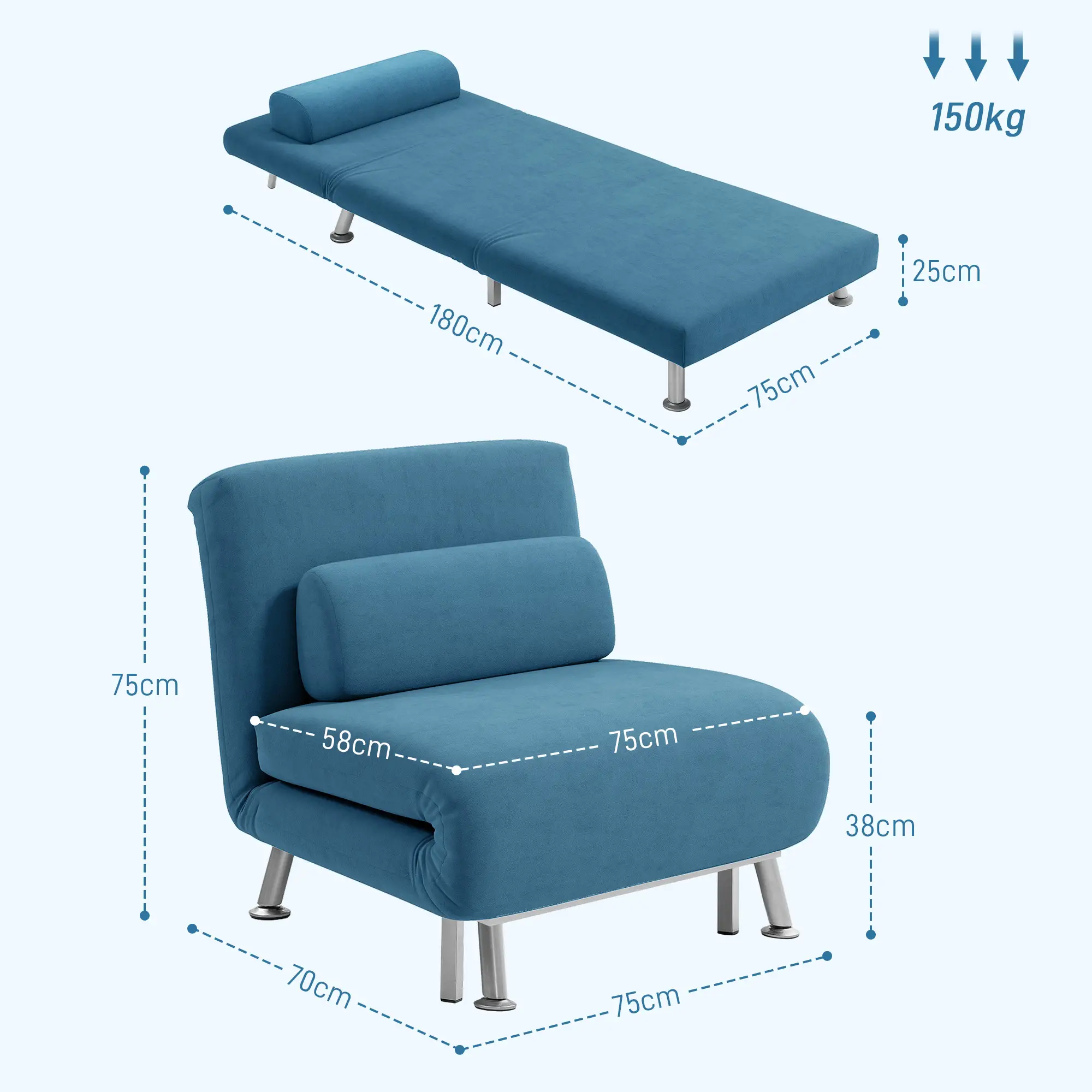 Velvet Sofa Bed 75 x 70 x 75cm - Blue - 3