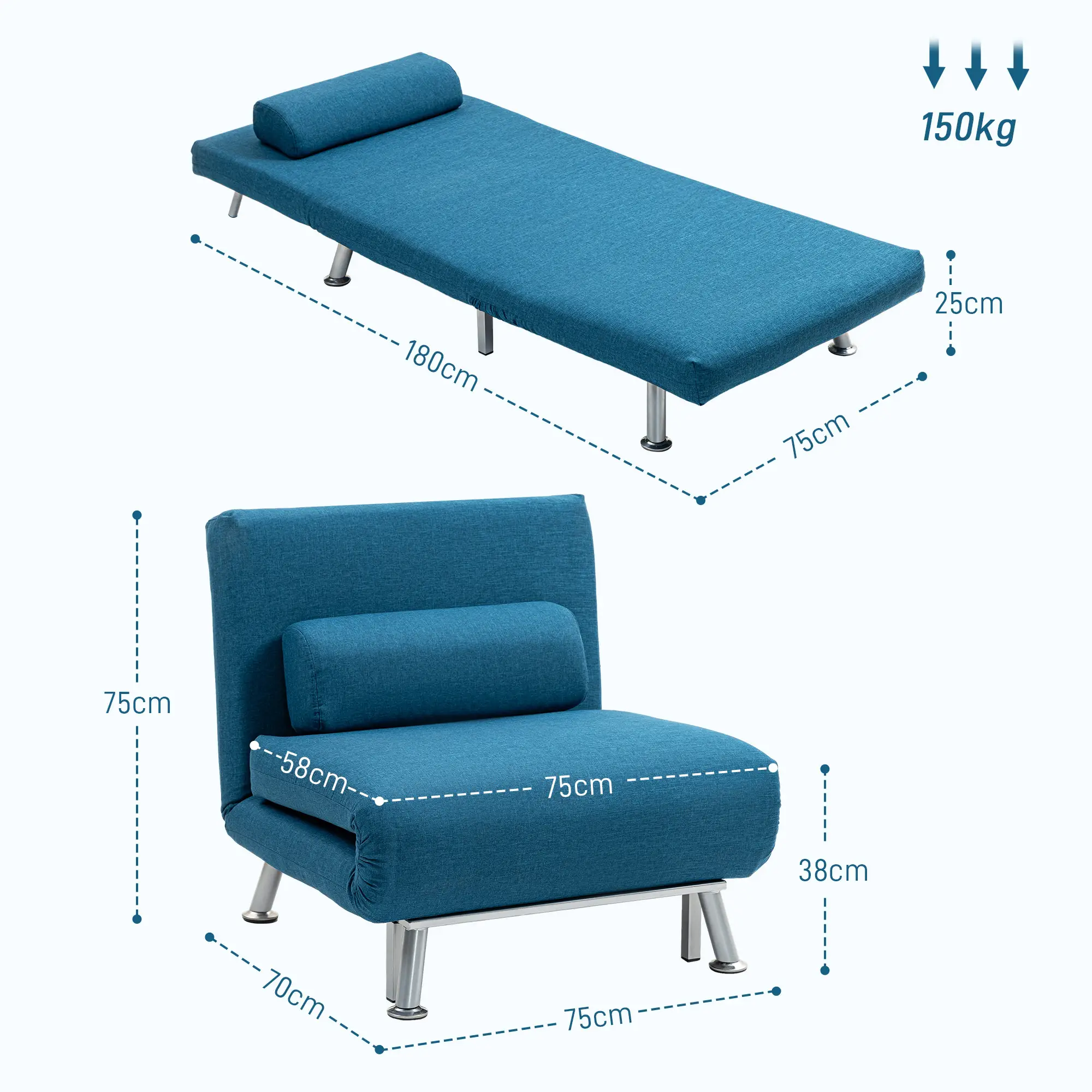 Linen Sofa Bed 75 x 70 x 75cm - Blue - 3
