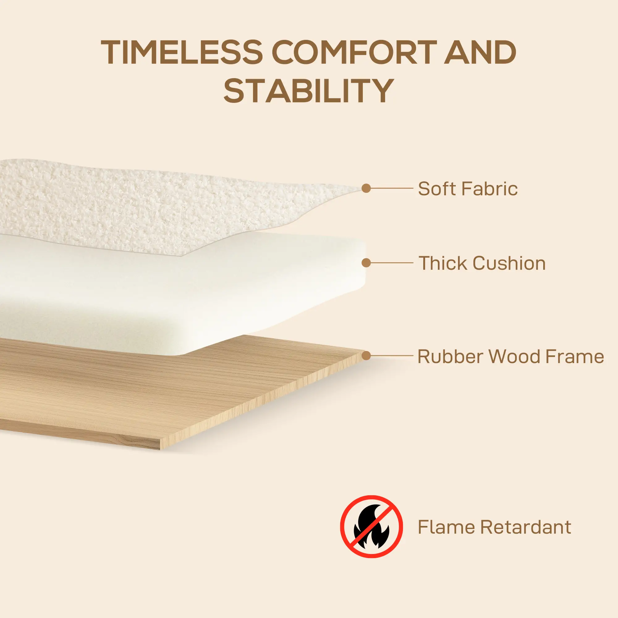 2 Seater Sofa 118 x 76 x 78cm, Cream White - Cream White - 6