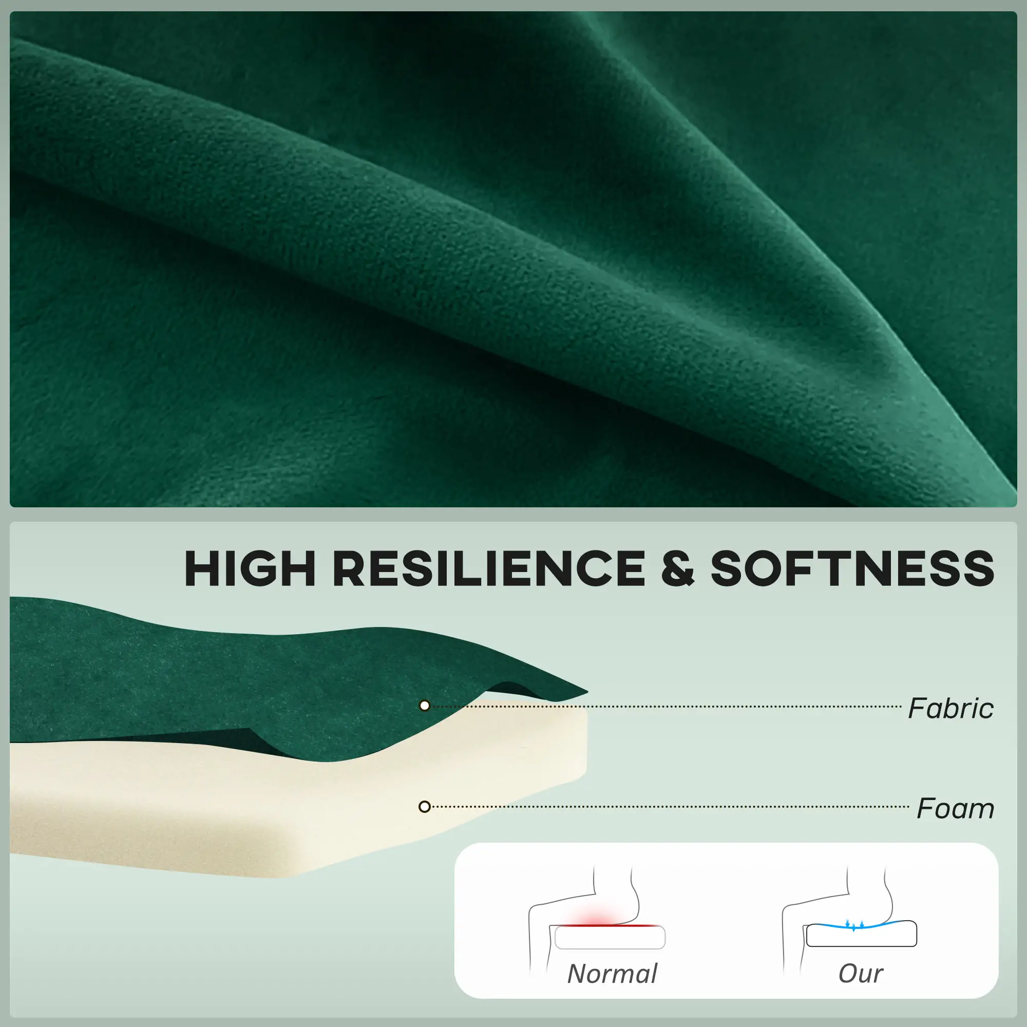 Velvet Sofa 117 x 56.5 x 77cm - Dark Green - 5