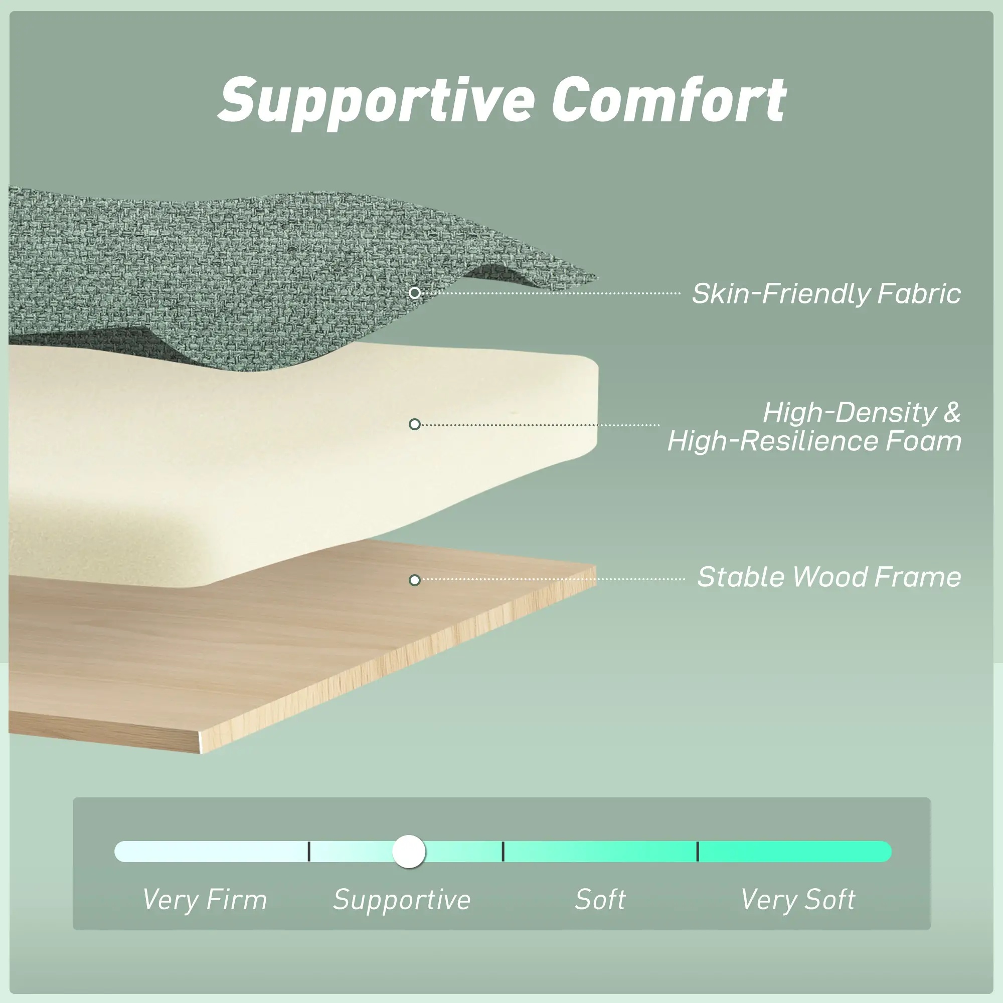 2 Seater Linen Sofa Bed 158 x 85 x 85cm - Light Green - 7