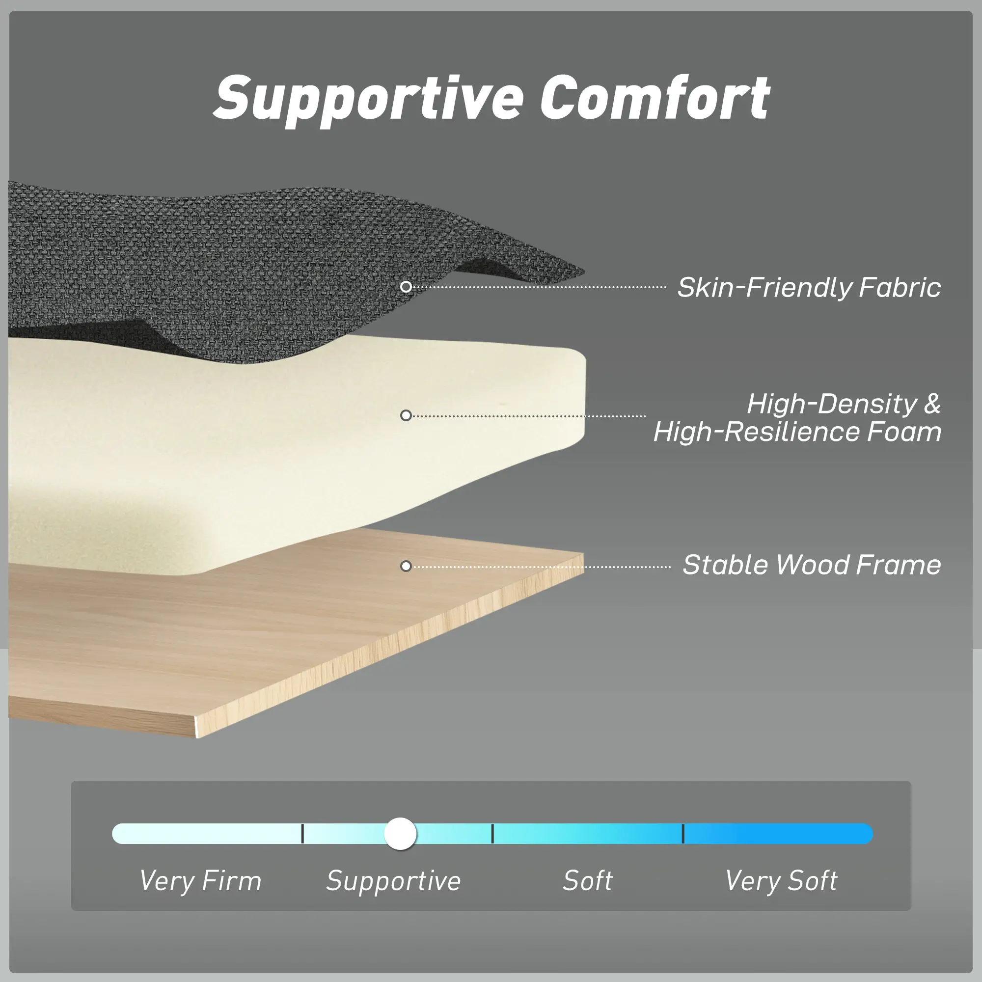 2 Seater Linen Sofa Bed 158 x 85 x 85cm - Charcoal Grey - 6