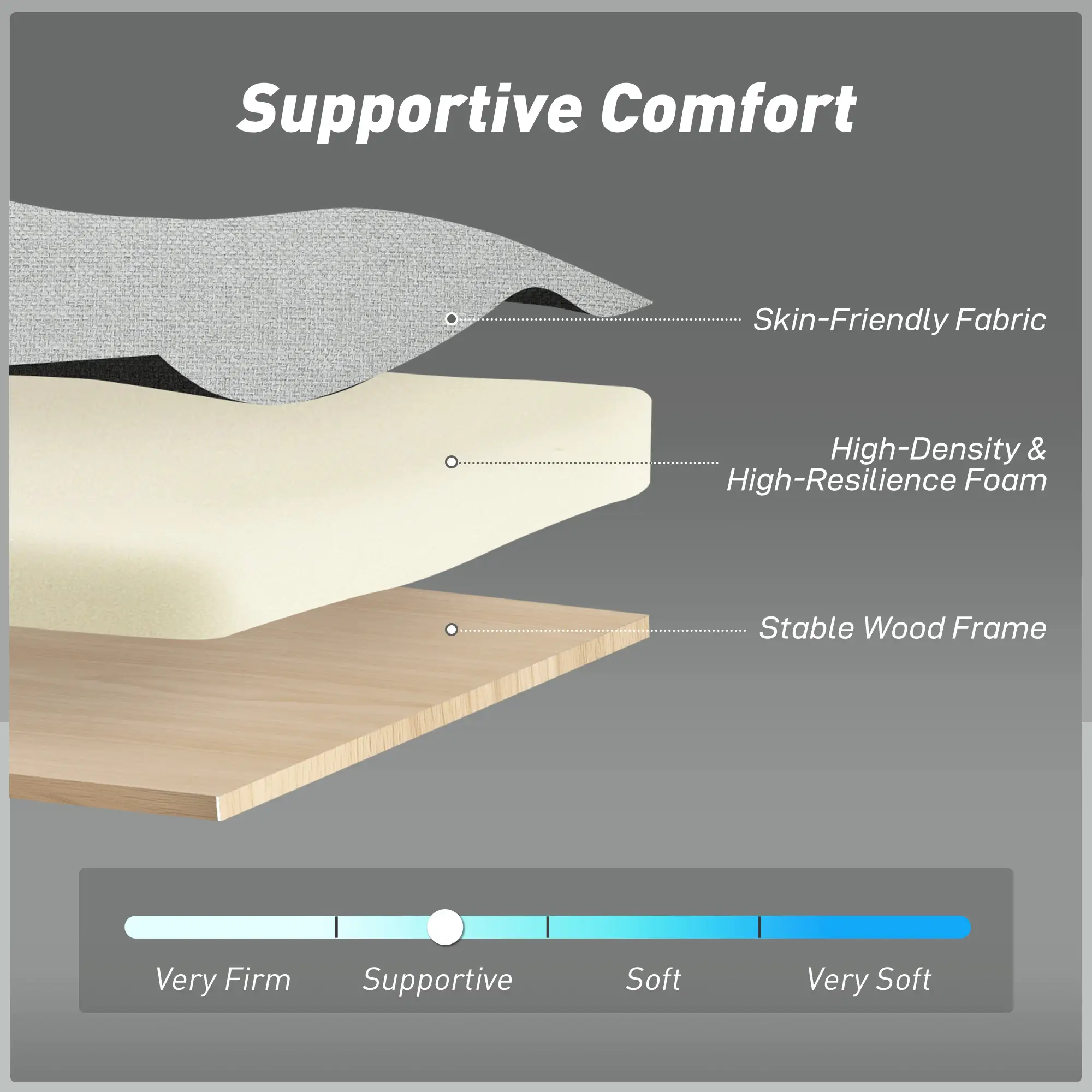 2 Seater Linen Sofa Bed 158 x 85 x 85cm - Light Grey - 6