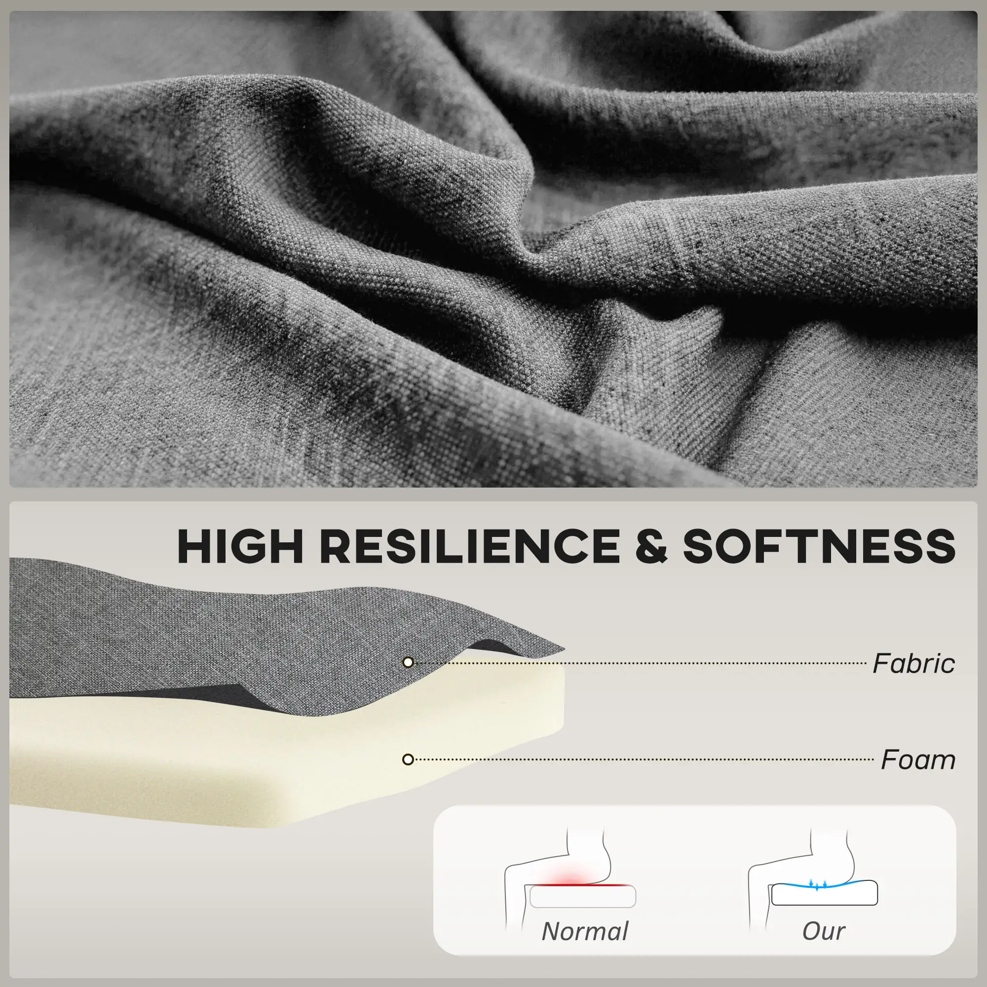 2 Seater Linen Sofa 117 x 56.5 x 77cm - Grey - 5