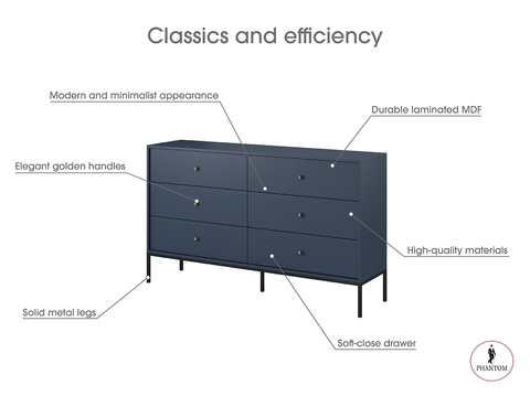 INSTALLATION SERVICE FOR PHANTOM FURNITURE Mono Chest of Drawers Navy - Navy Blue with gold metal legs